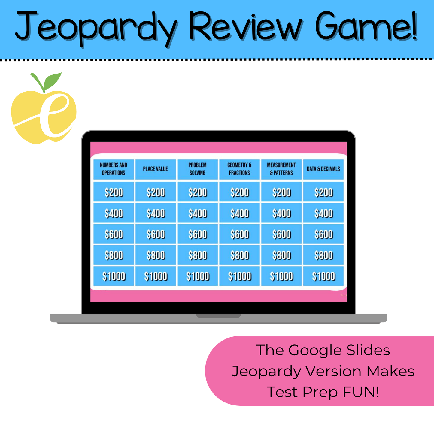 4th Grade State Test Prep Math Bundle – Jeopardy Review Game & Task Cards