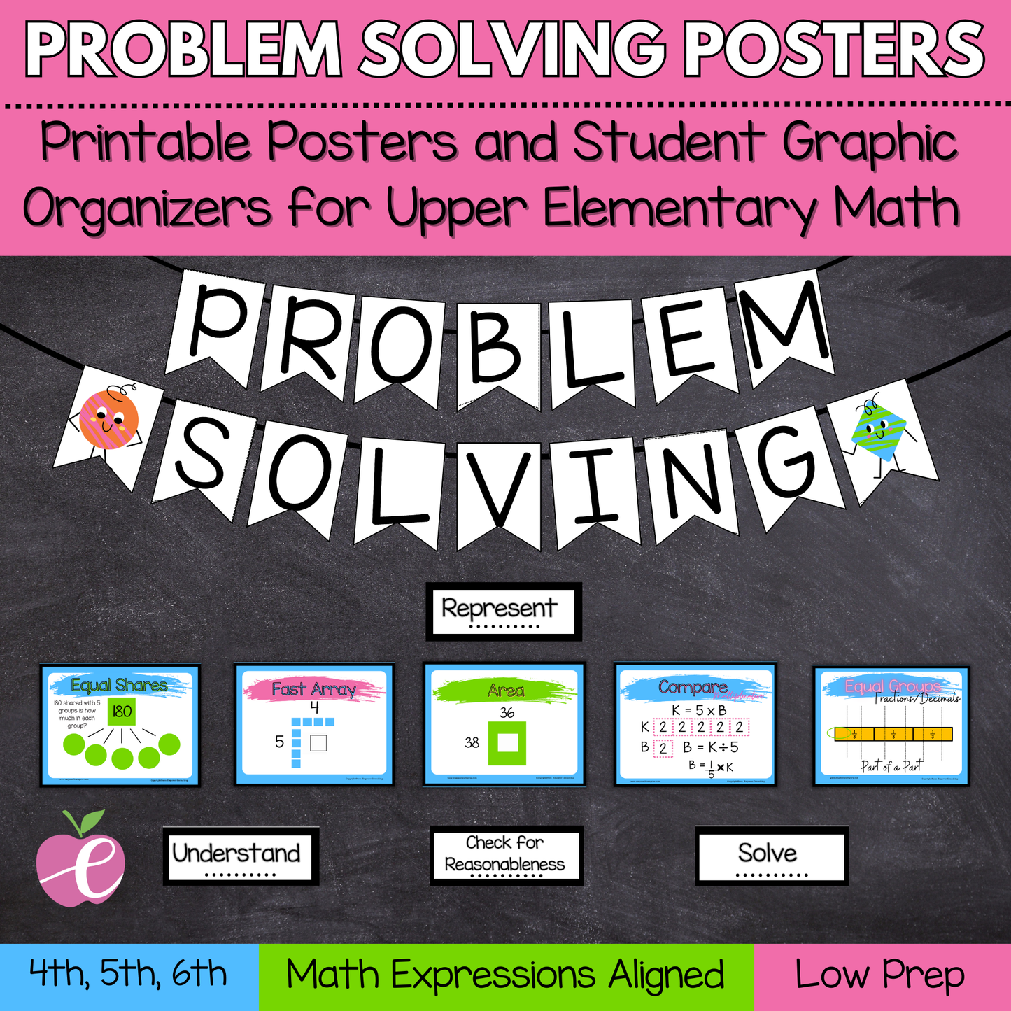 4th, 5th, & 6th Grade Math Expressions Problem-Solving Kit