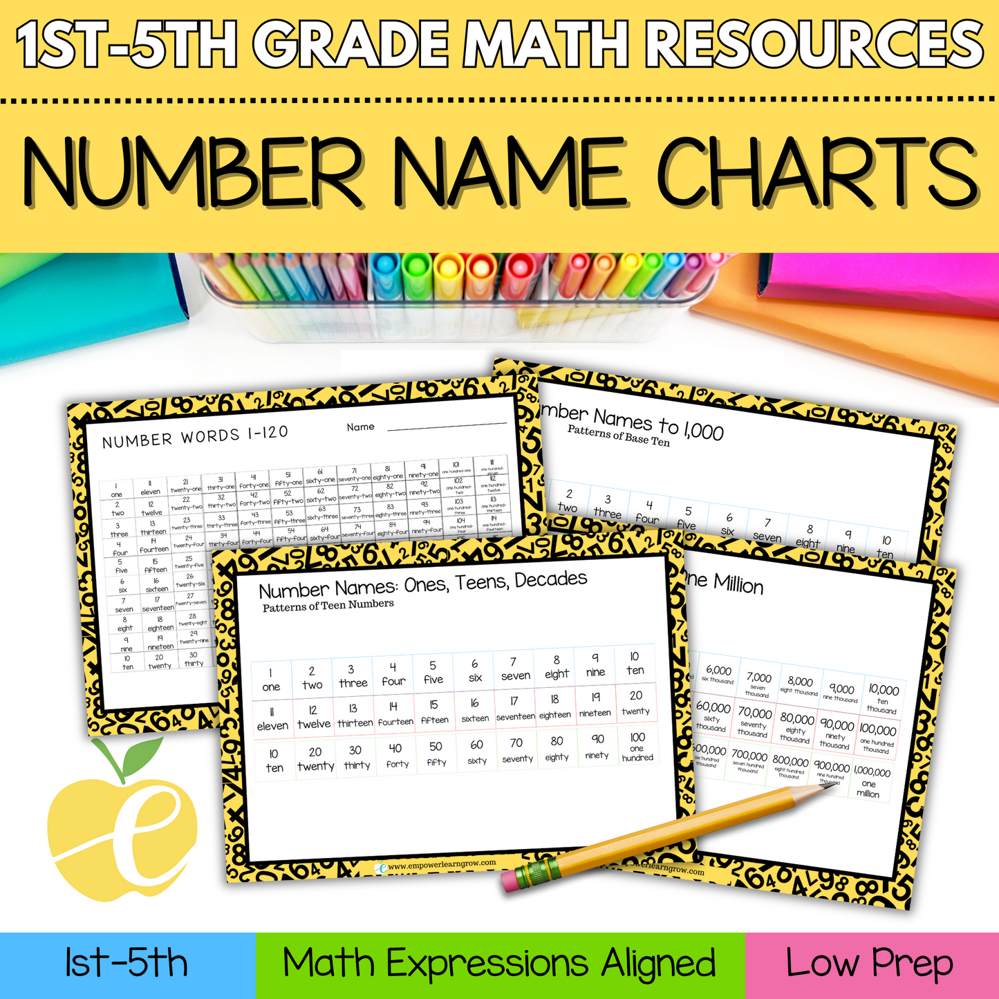 Number Name Charts for 1st-5th Grade: Reference Tool, Numeral & Word Practice