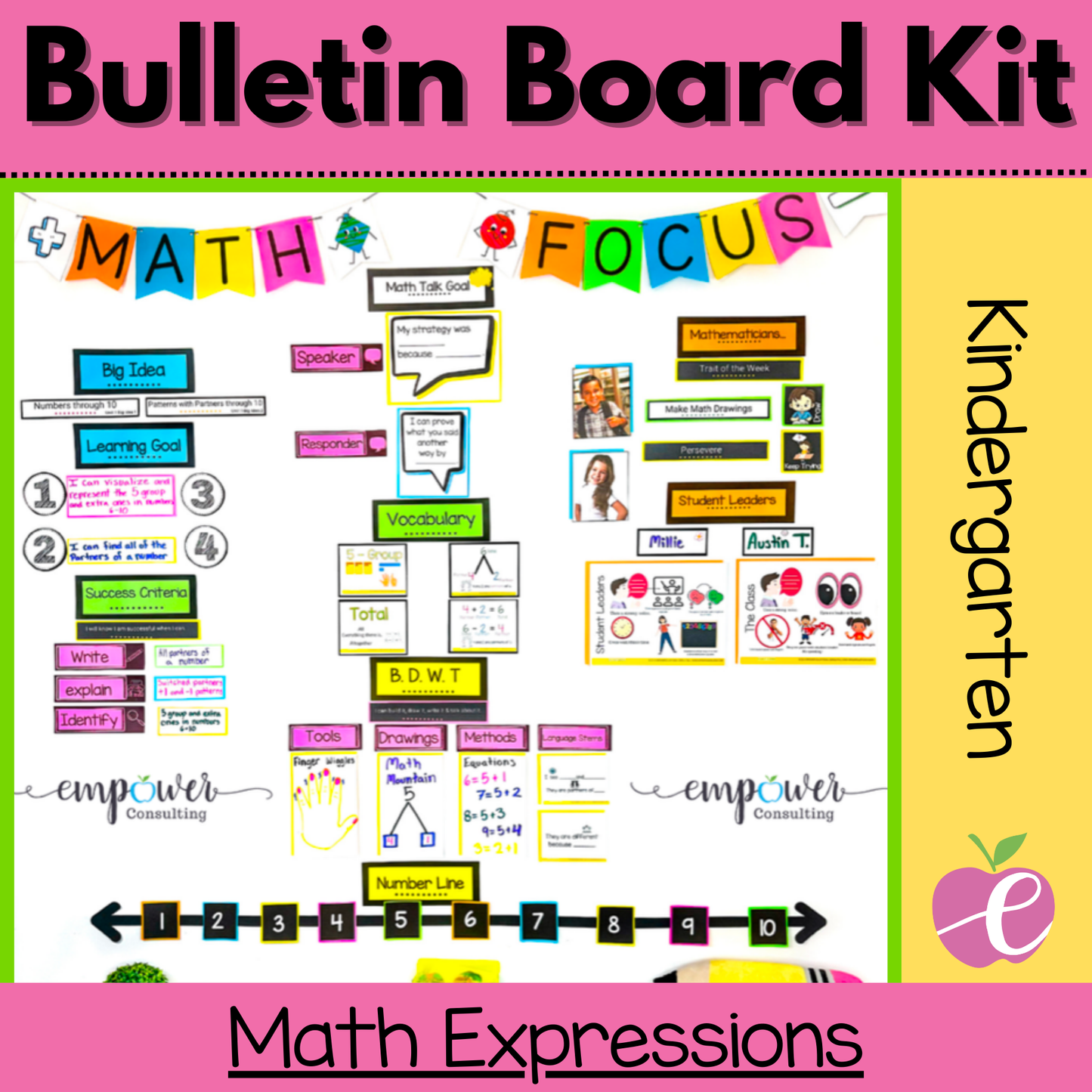 Math Focus Wall Bulletin Board - Unit 1 - Math Expressions - Kindergarten