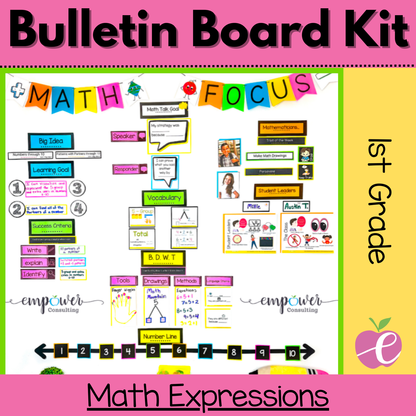 Math Focus Wall Bulletin Board - Unit 1 - Math Expressions - 1st Grade