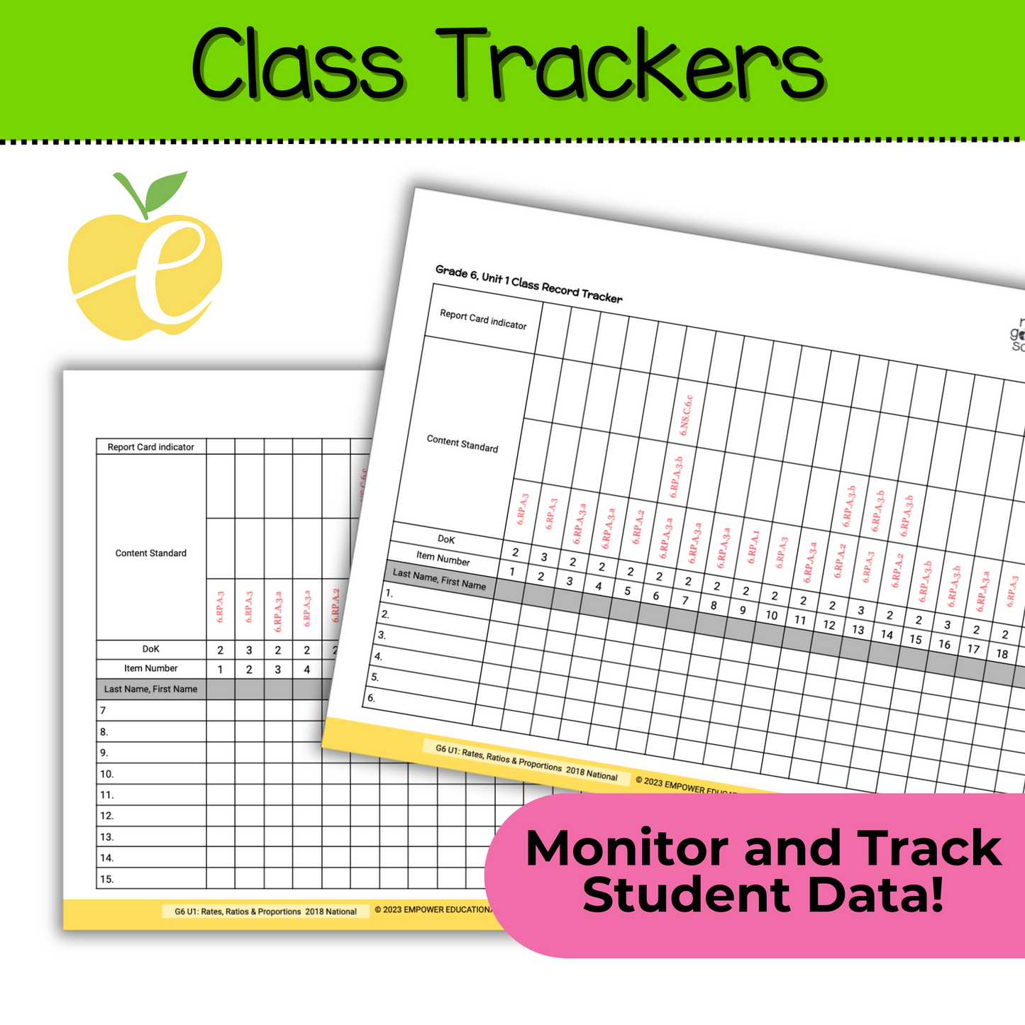 6th Grade Assessment Cover Forms & Data Trackers for Math Expressions Units 1-3