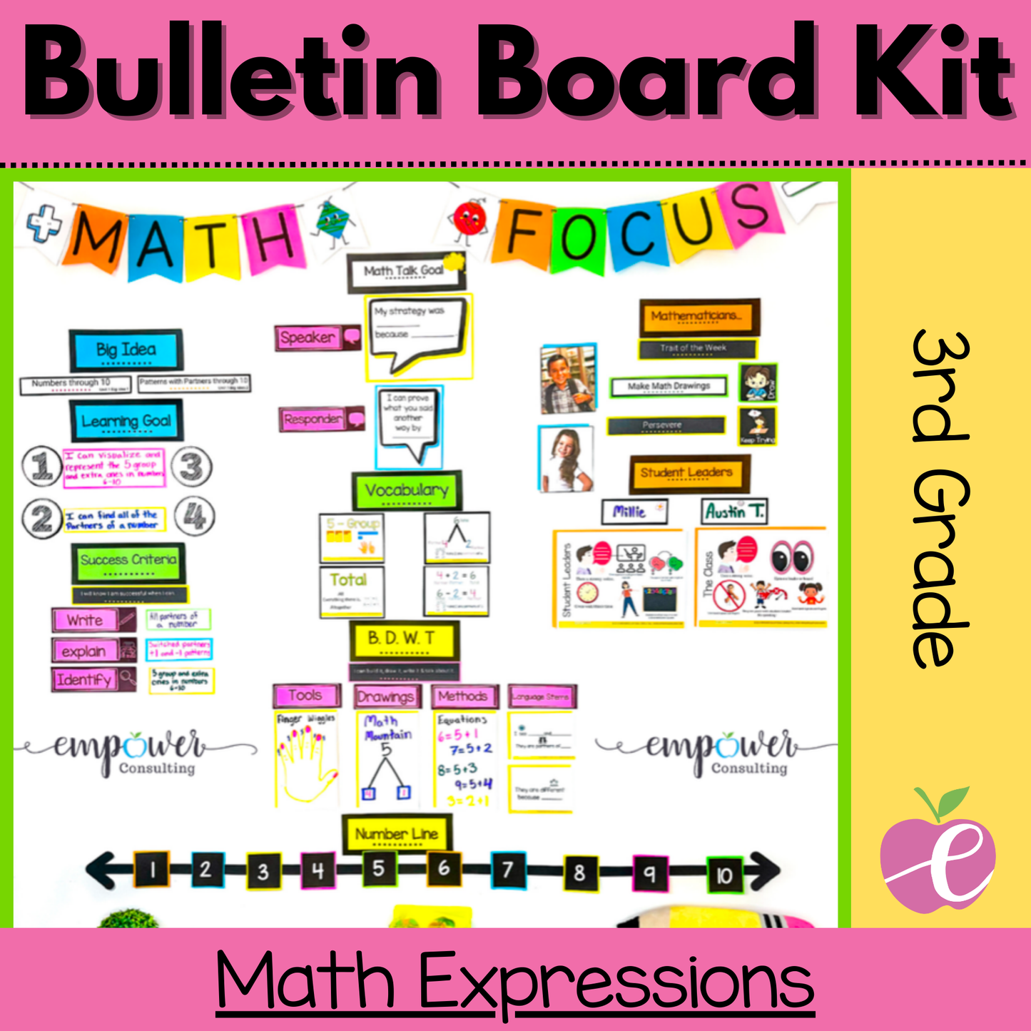 Math Focus Wall Bulletin Board - Unit 1 - Math Expressions - 3rd Grade