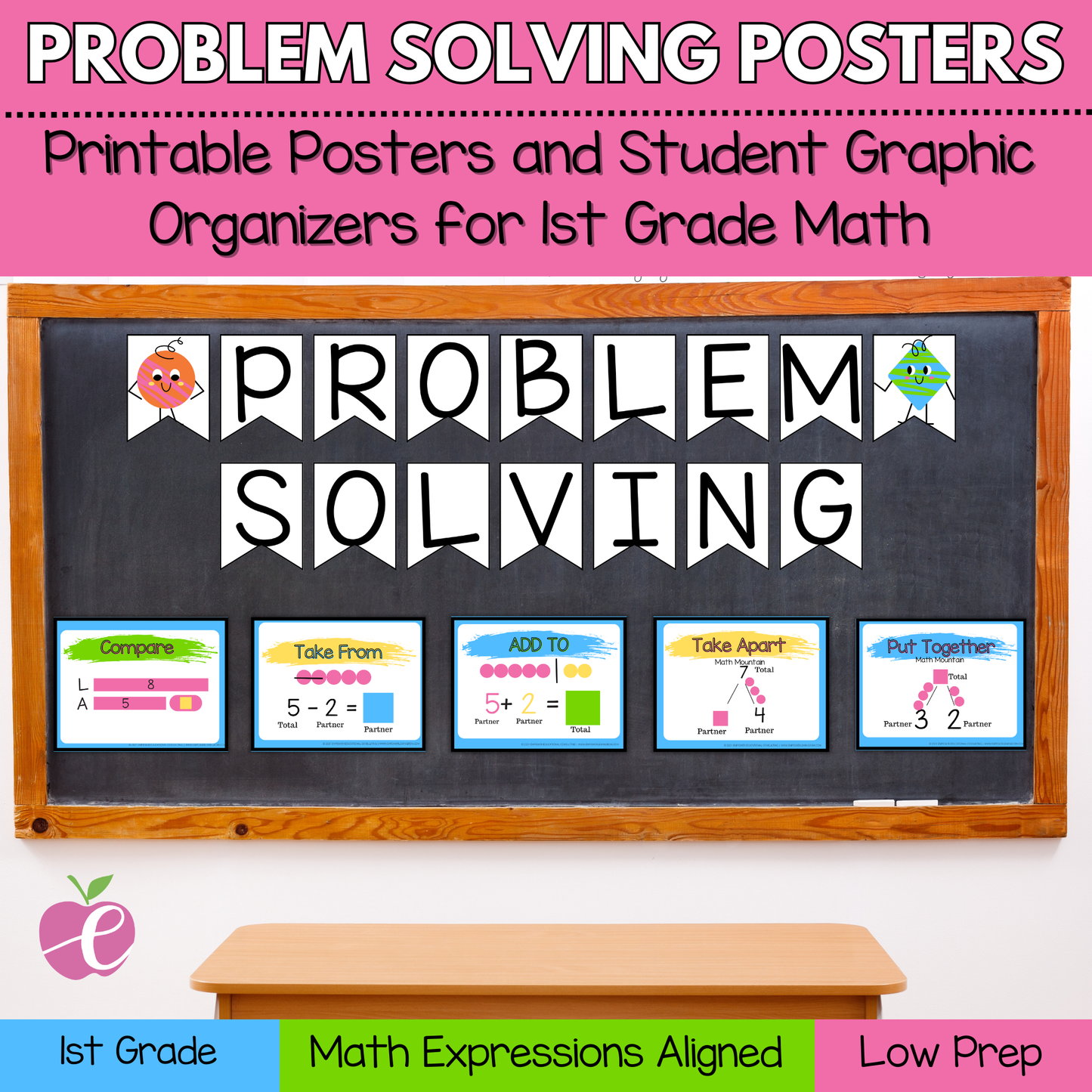 1st Grade Math Expressions Problem-Solving Kit