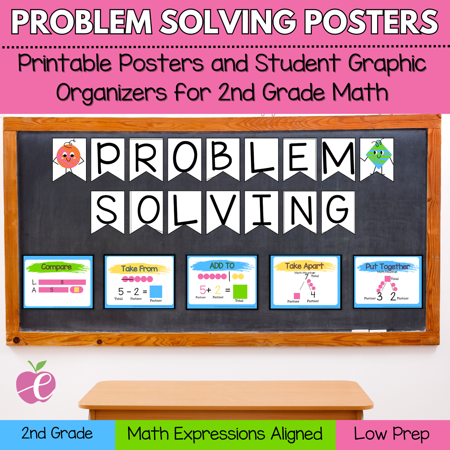2nd Grade Math Expressions Problem-Solving Kit