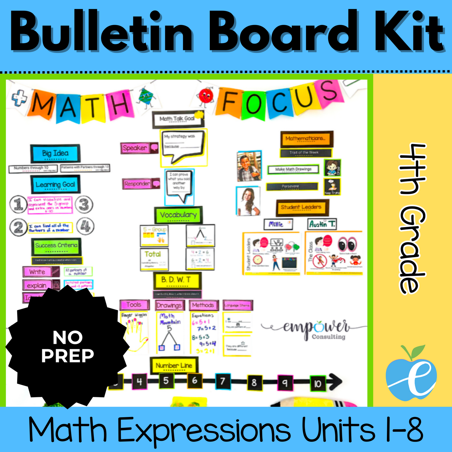 Math Focus Wall Bulletin Board Set - Units 1-8 - Math Expressions - 4th Grade