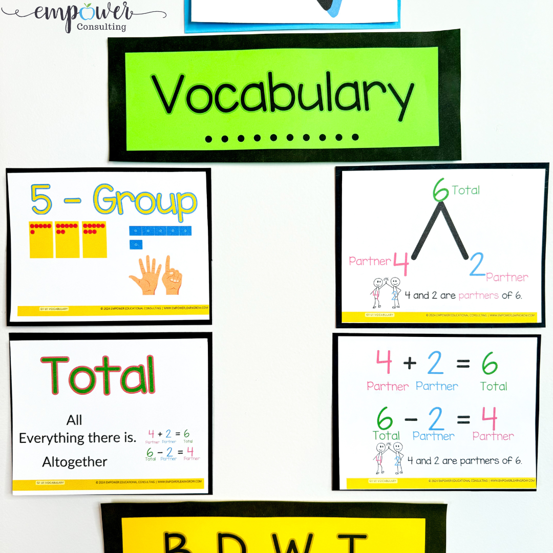 Math Genius Squad Member Set:Math Expressions Math Focus Wall Bulletin Board Set