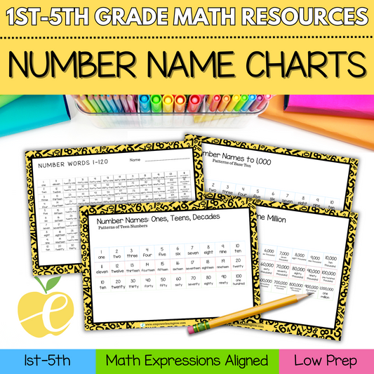 Number Name Charts for 1st-5th Grade: Reference Tool, Numeral & Word Practice