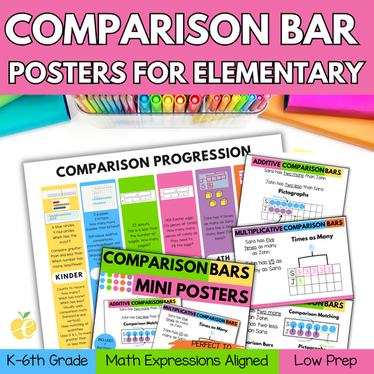 Comparison Bar Mini Posters K-6th | Additive & Multiplicative Comparison Visuals