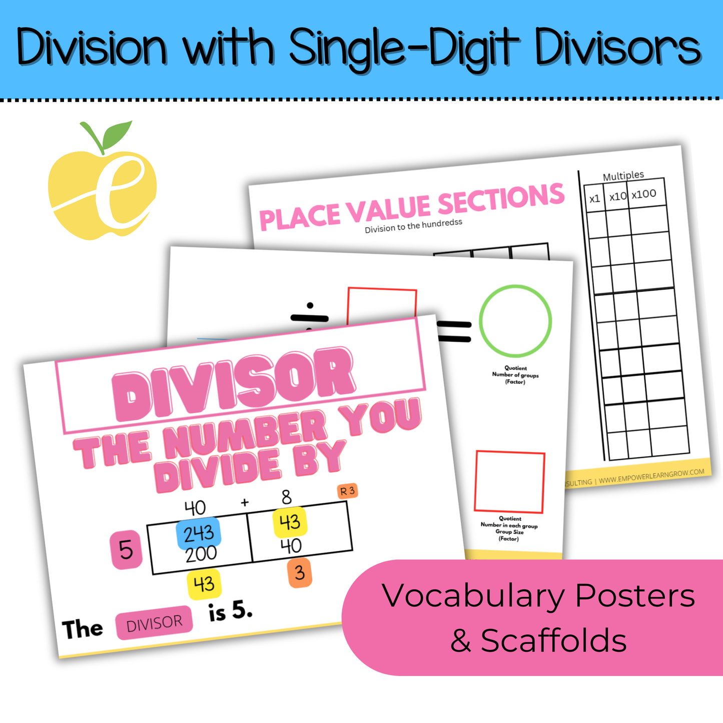 Mastering Long Division with Remainders | Single-Digit Divisors | 4th–6th Grade