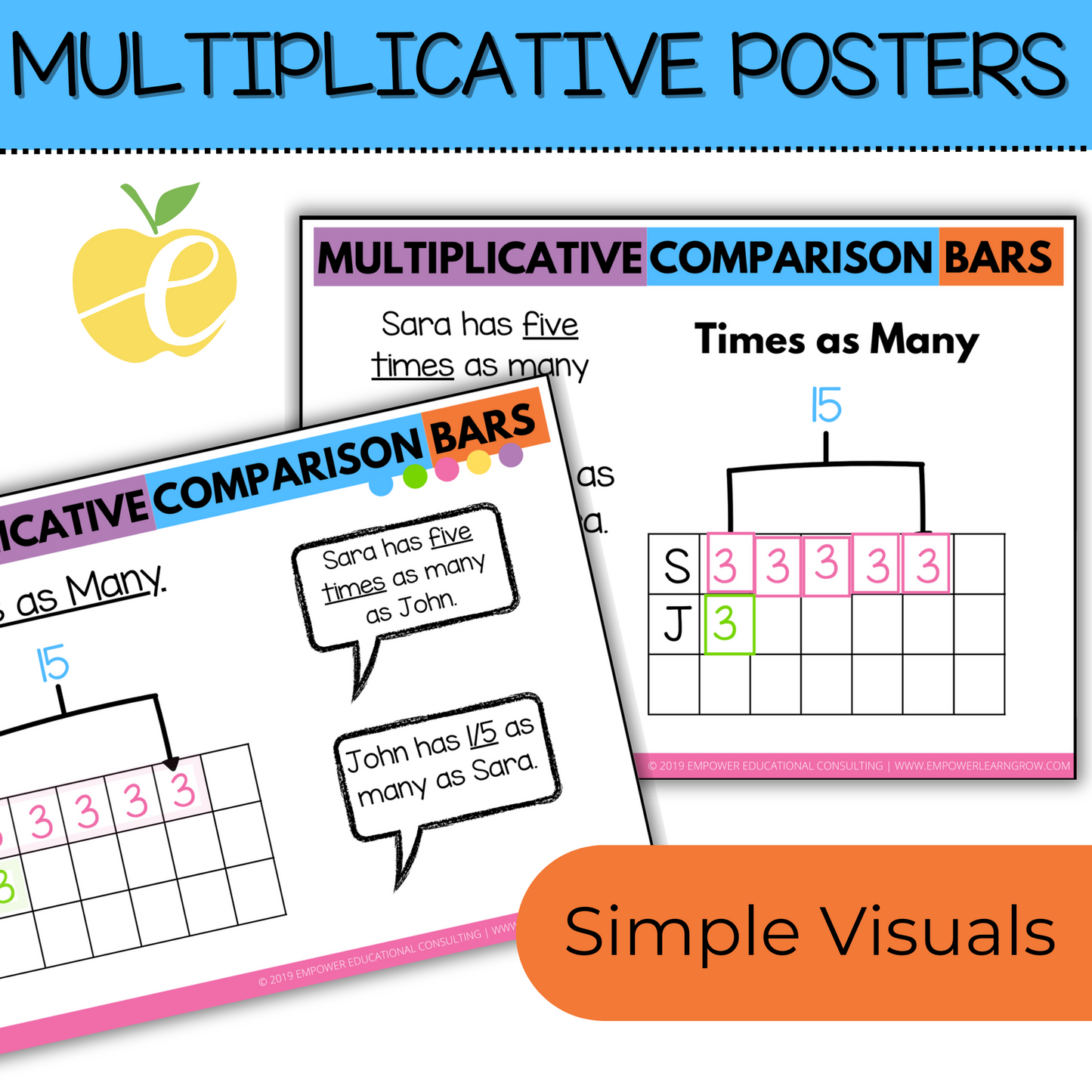 Comparison Bar Mini Posters K-6th | Additive & Multiplicative Comparison Visuals