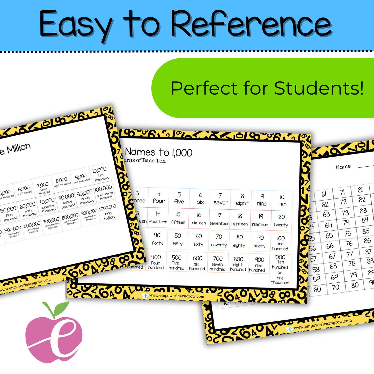 Number Name Charts for 1st-5th Grade: Reference Tool, Numeral & Word Practice
