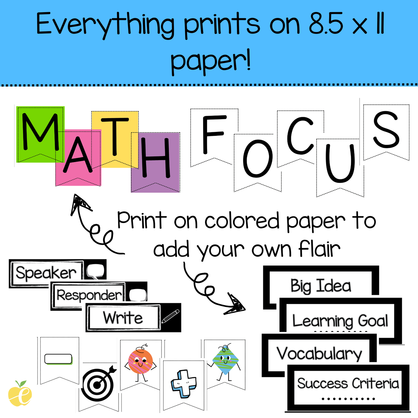 Math Focus Wall Bulletin Board Unit 1- Math Expressions - 5th Grade