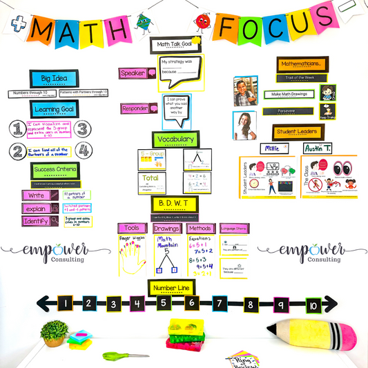 Math Genius Squad Member Set:Math Expressions Math Focus Wall Bulletin Board Set